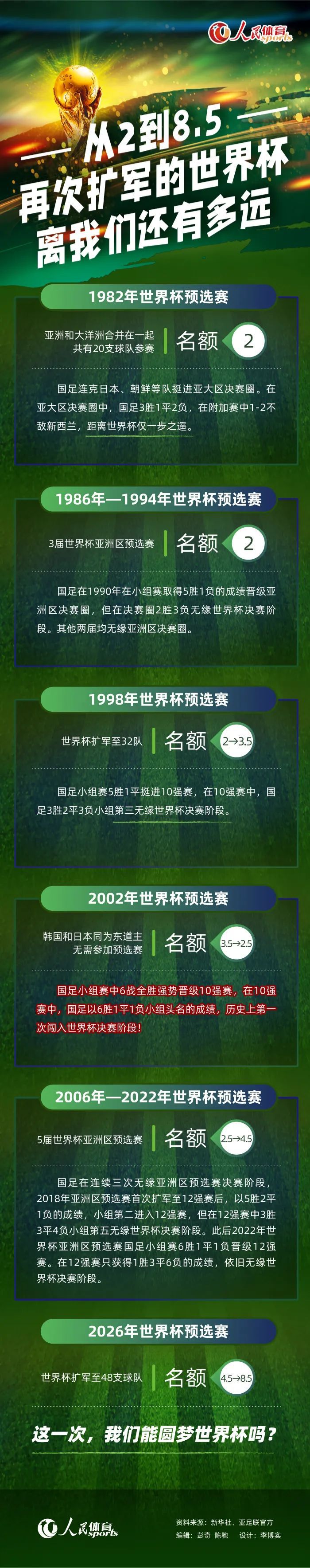 《太阳报》报道，有球迷声称诺丁汉老板马里纳基斯赛后将球票扔进灌木丛里。